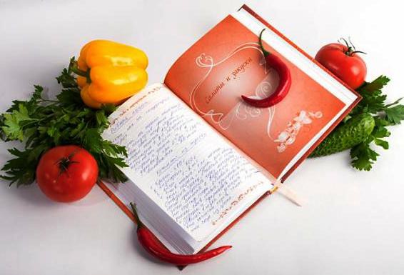 Рецепты испанской кухни в вашу коллекцию Рецепты испанской кухни в вашу коллекцию